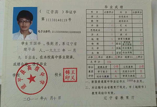 遼寧省普蘭店高中畢業(yè)證樣本