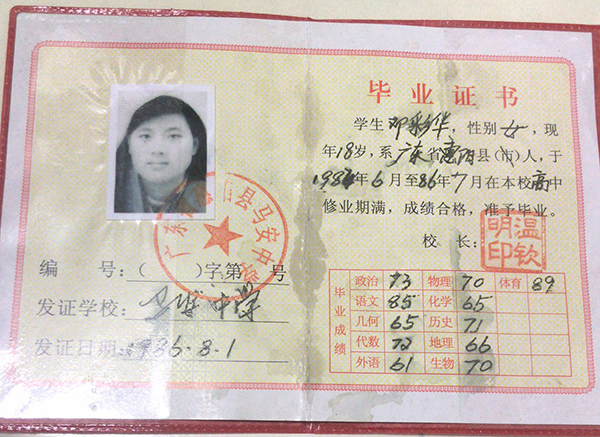 1990年廣東省高中畢業證