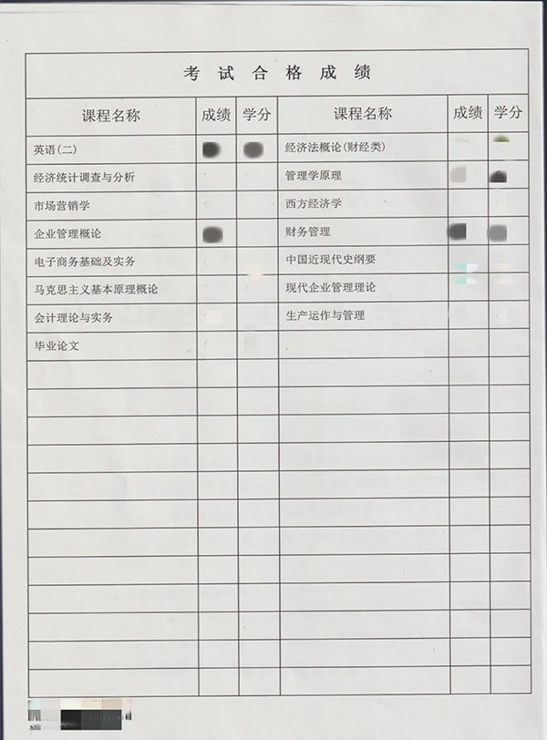 吉林大學自考本科畢業生登記表內頁1樣本