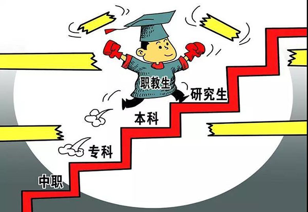 成人高考與普通大學畢業證含金量對比