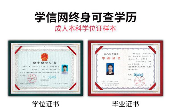成人教育大學畢業證單位認可嗎