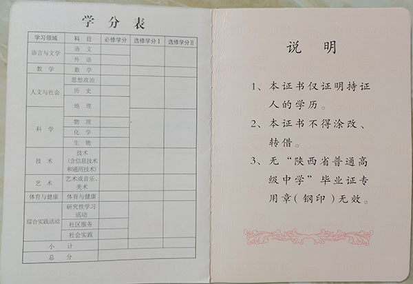 陜西省2004年高中畢業(yè)證學(xué)分表