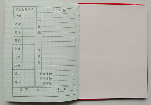 2006年廣州市68中學(xué)高中畢業(yè)證成績單