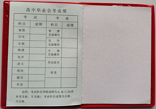 甘肅省1992年高中畢業(yè)證成績單