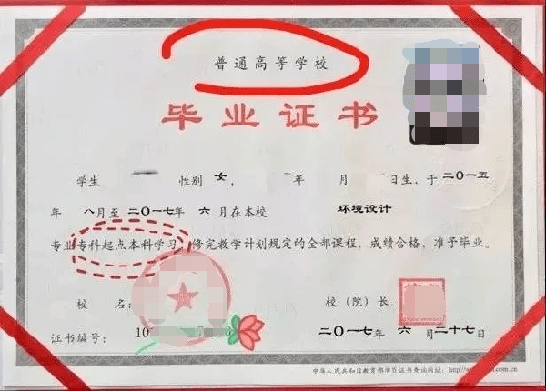 普通專升本畢業證樣本