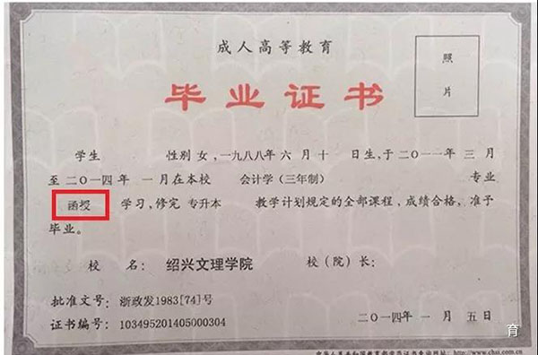 成人高考畢業證書樣本