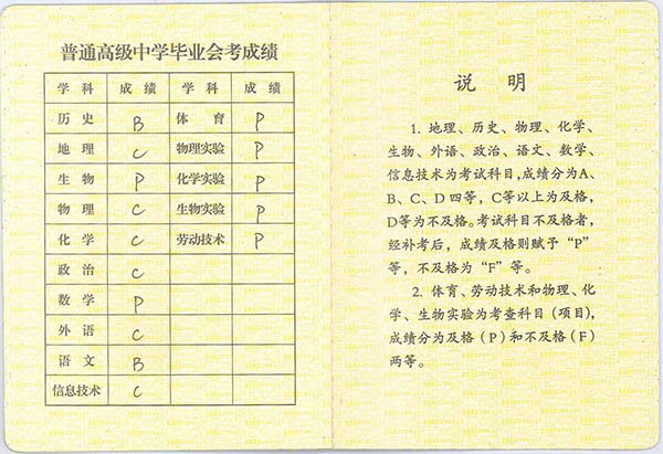 欽州市第一中學畢業證會考成績單