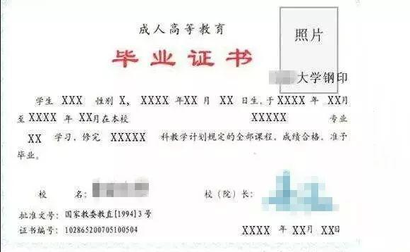 1990年大專畢業證編號樣本