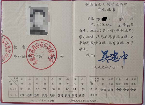1996年高中畢業證畢字第XXXX號怎么填寫